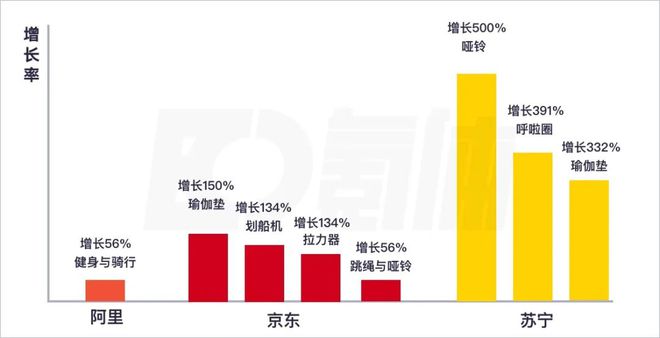 南宮28全民「宅」時代瑜伽墊們快賣爆了(圖1)