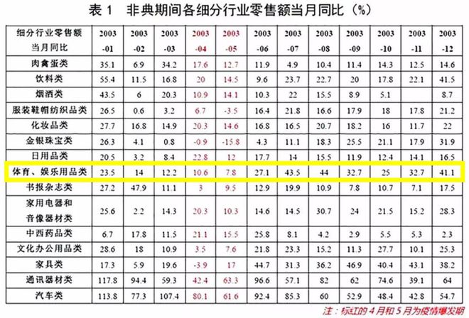 南宮28全民「宅」時代瑜伽墊們快賣爆了(圖7)