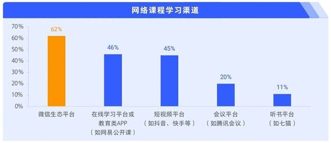 南宮28簡橙中老年瑜伽總教頭王蕊：興趣瑜伽助力中老年人追尋幸福(圖2)