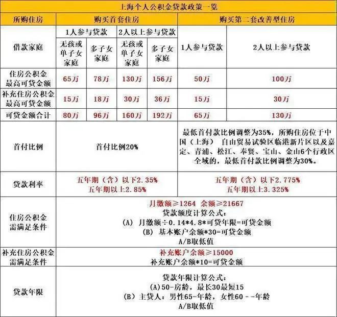 南宮28華發(fā)·海上都薈（官方網站）2024華發(fā)·海上都薈-最新優(yōu)惠折扣-曝光(圖23)