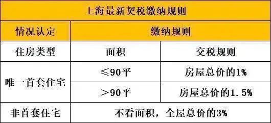 南宮28華發(fā)·海上都薈（官方網站）2024華發(fā)·海上都薈-最新優(yōu)惠折扣-曝光(圖25)