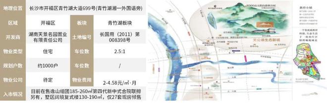 南宮28產(chǎn)品力測評 2023上半年湖南高端入圍項目 路演報告（23）(圖1)