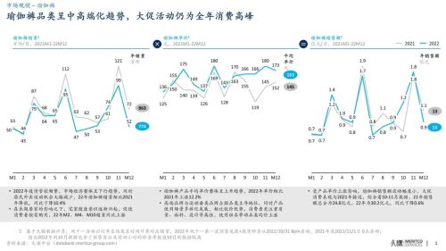 南宮28久謙中臺 運(yùn)動戶外 瑜伽褲 2022(圖1)